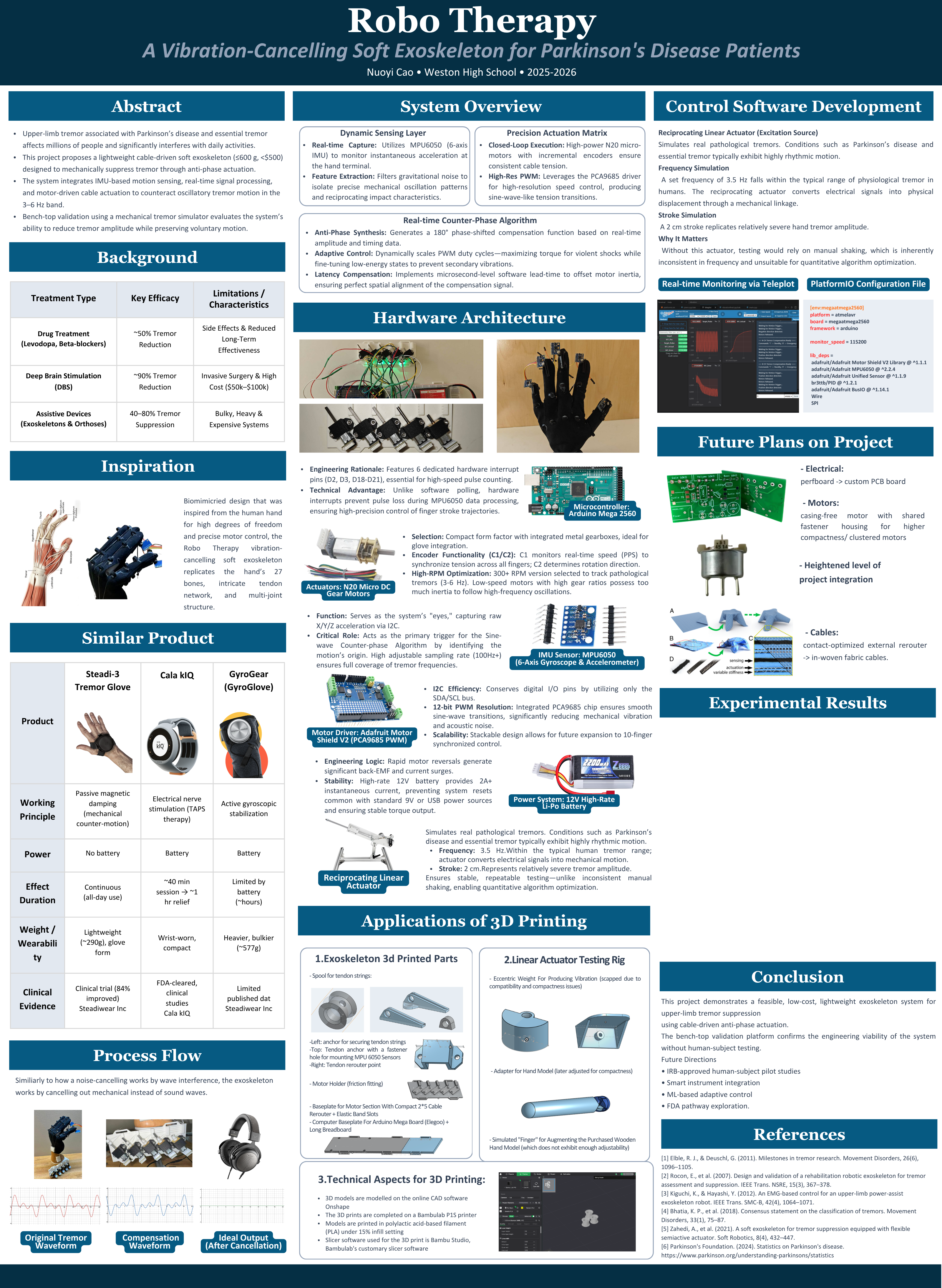 Team Robo Therapy Poster