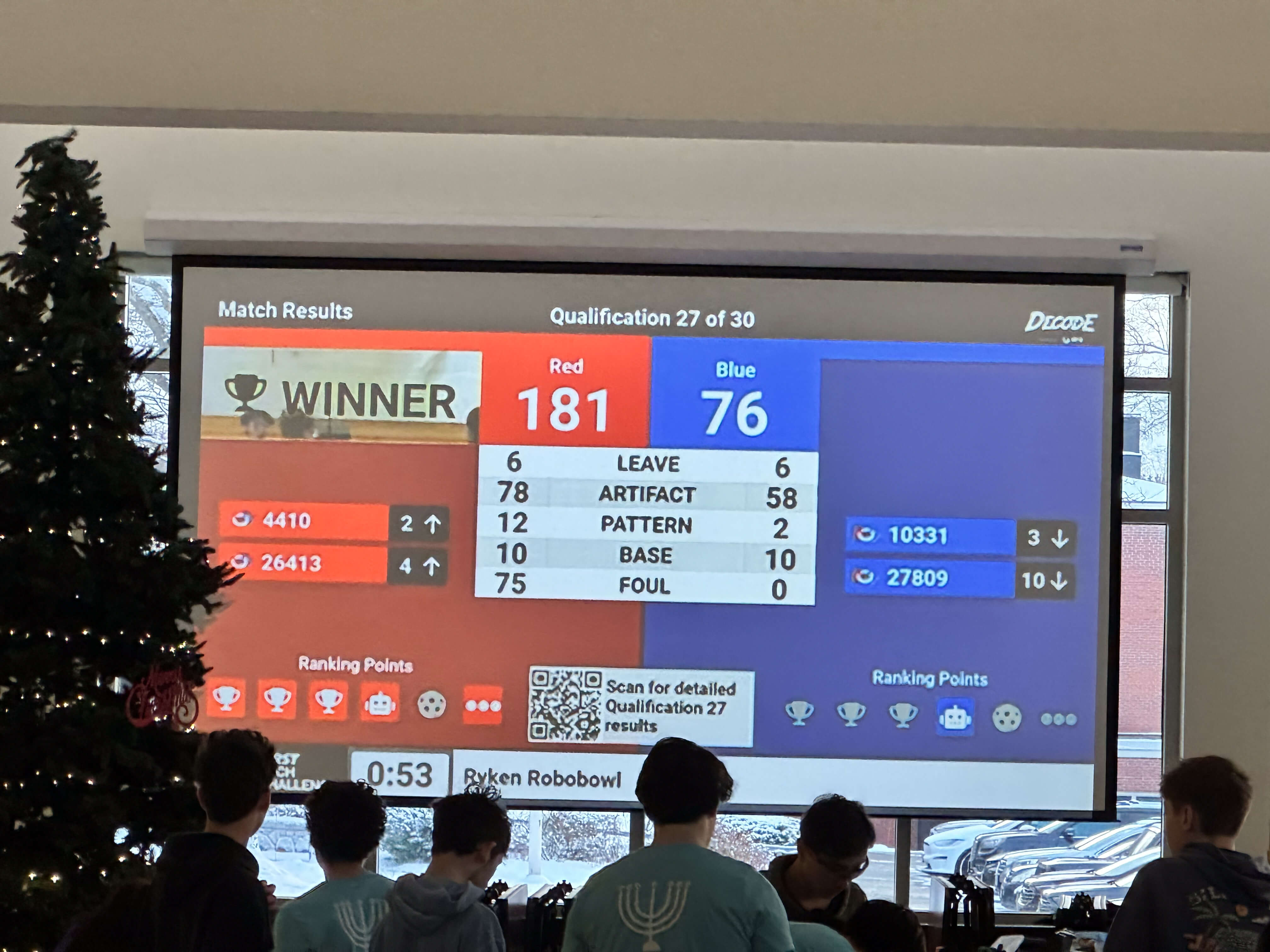 FTC 比赛照片 12